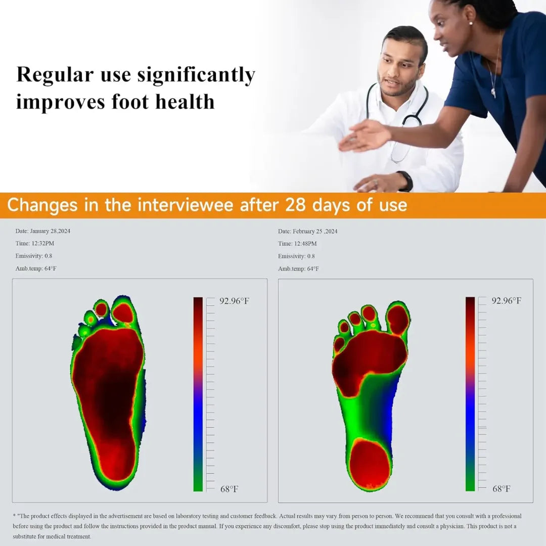 All-in-One Foot & Leg Pain Reliever