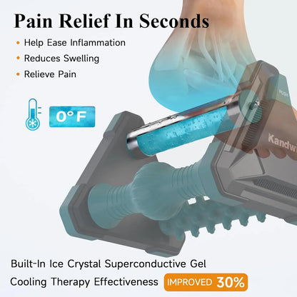 All-in-One Foot & Leg Pain Reliever
